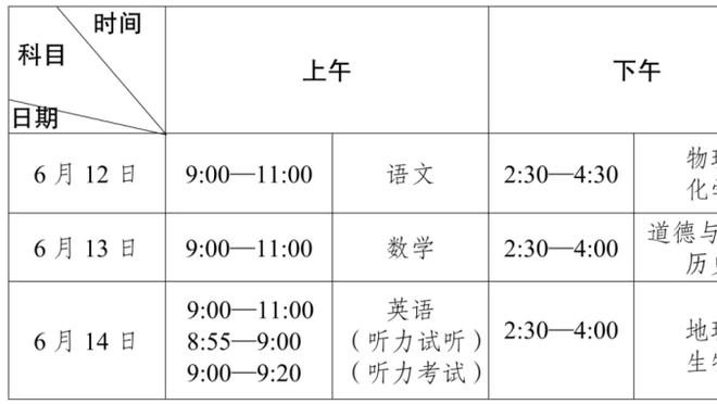 锡伯杜为米洛耶维奇家人送上哀悼：他是篮球这项运动的大使